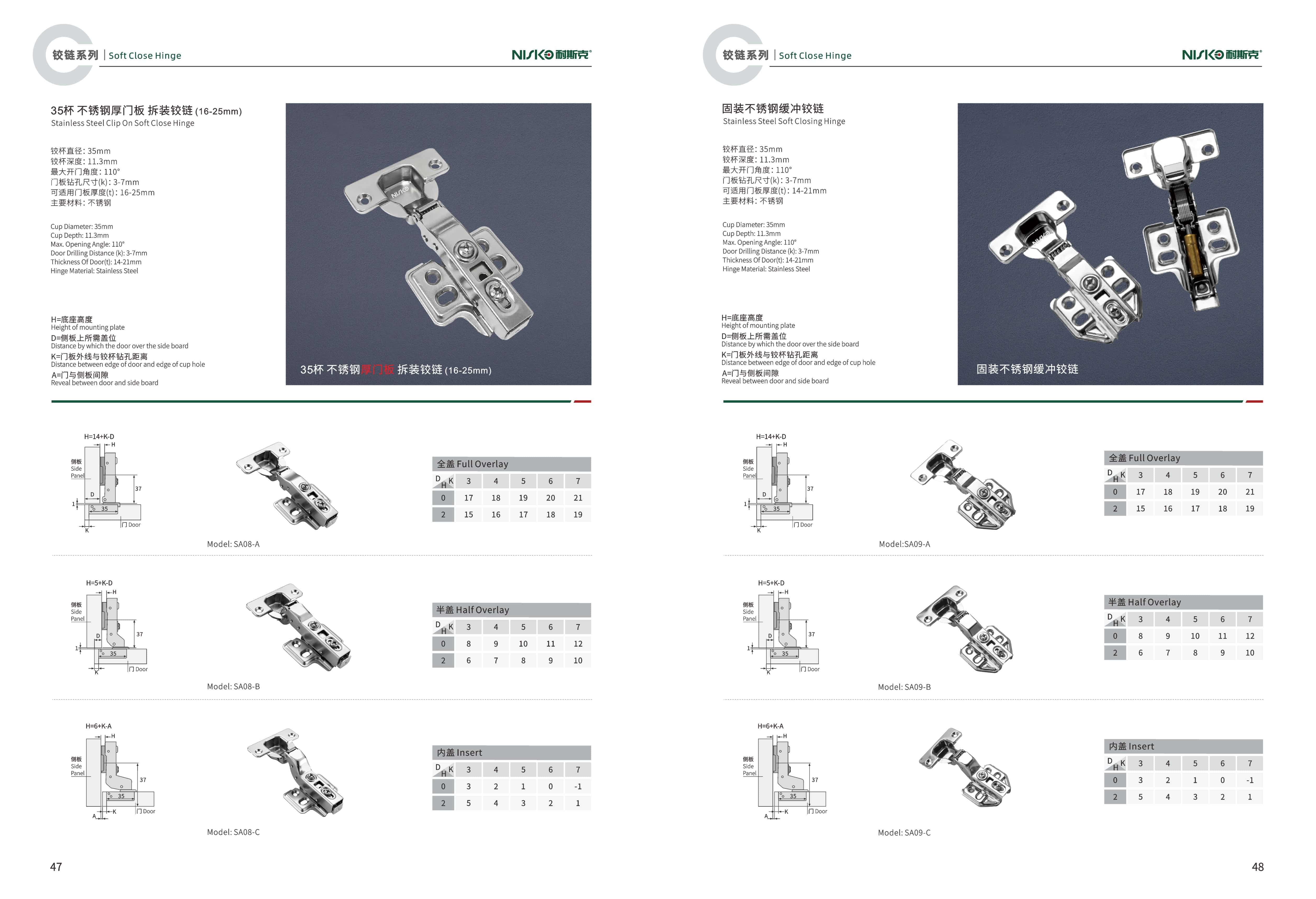 9e3dbfe77cf198e21923cee94917ab59